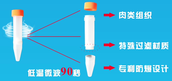 藥殘檢測專(zhuān)用微波提取管