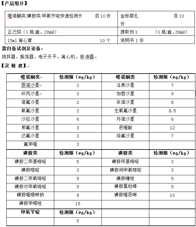 喹諾酮類(lèi)/磺胺類(lèi)/甲氧芐啶快速檢測卡